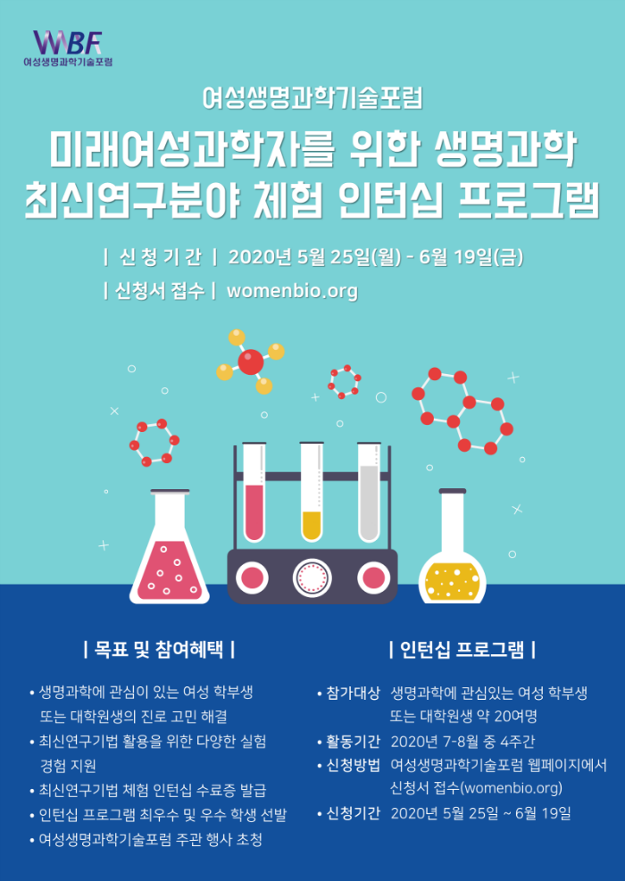 붙임 1. 2020 WBF 인턴십 프로그램 포스터.PNG