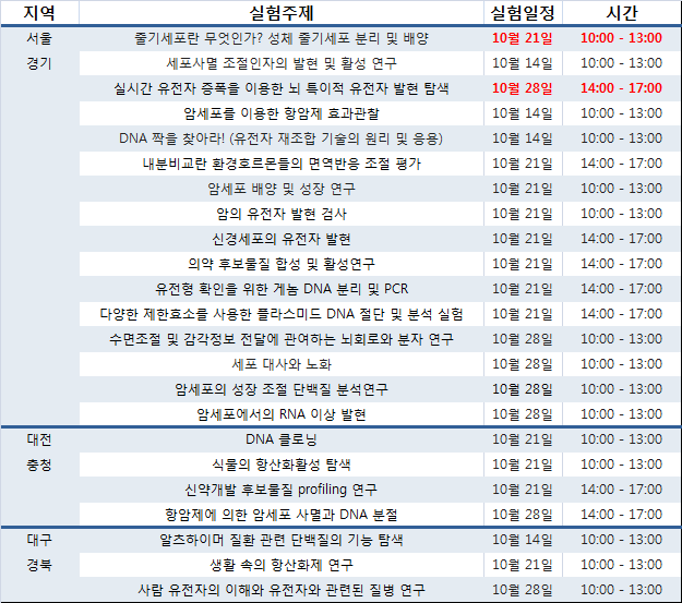 프로그램수정(강효정손영숙).png