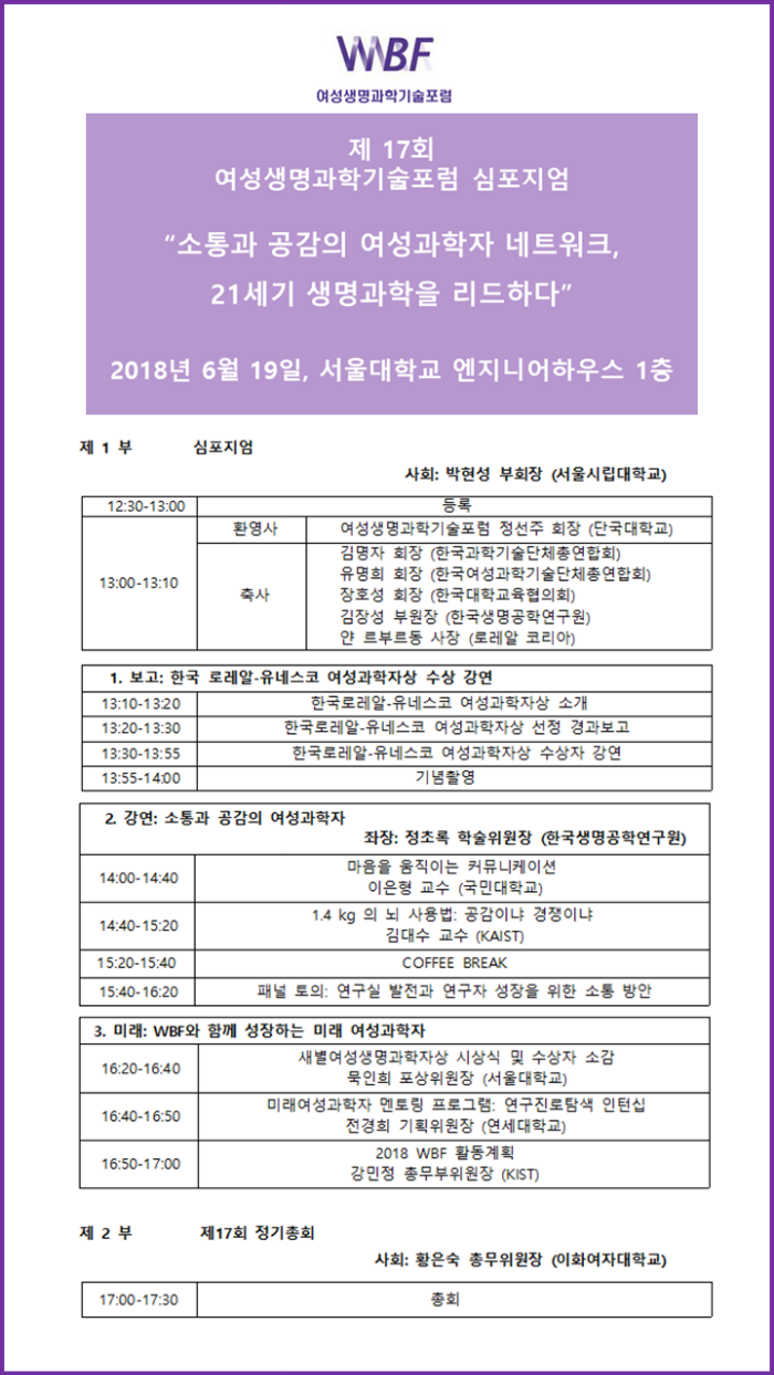 [여성생명과학기술포럼]심포지엄 프로그램 안내.png